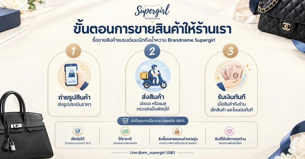 ขั้นตอนการขายสินค้าให้ร้านเรา ติดต่อทาง LINE