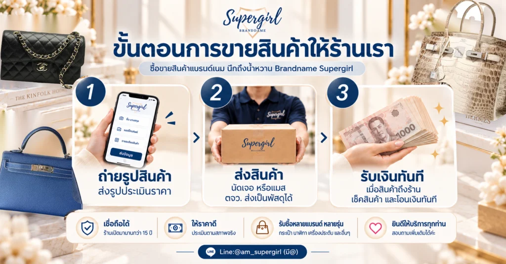 ขั้นตอนการขายสินค้าให้ร้านเรา ติดต่อทาง LINE